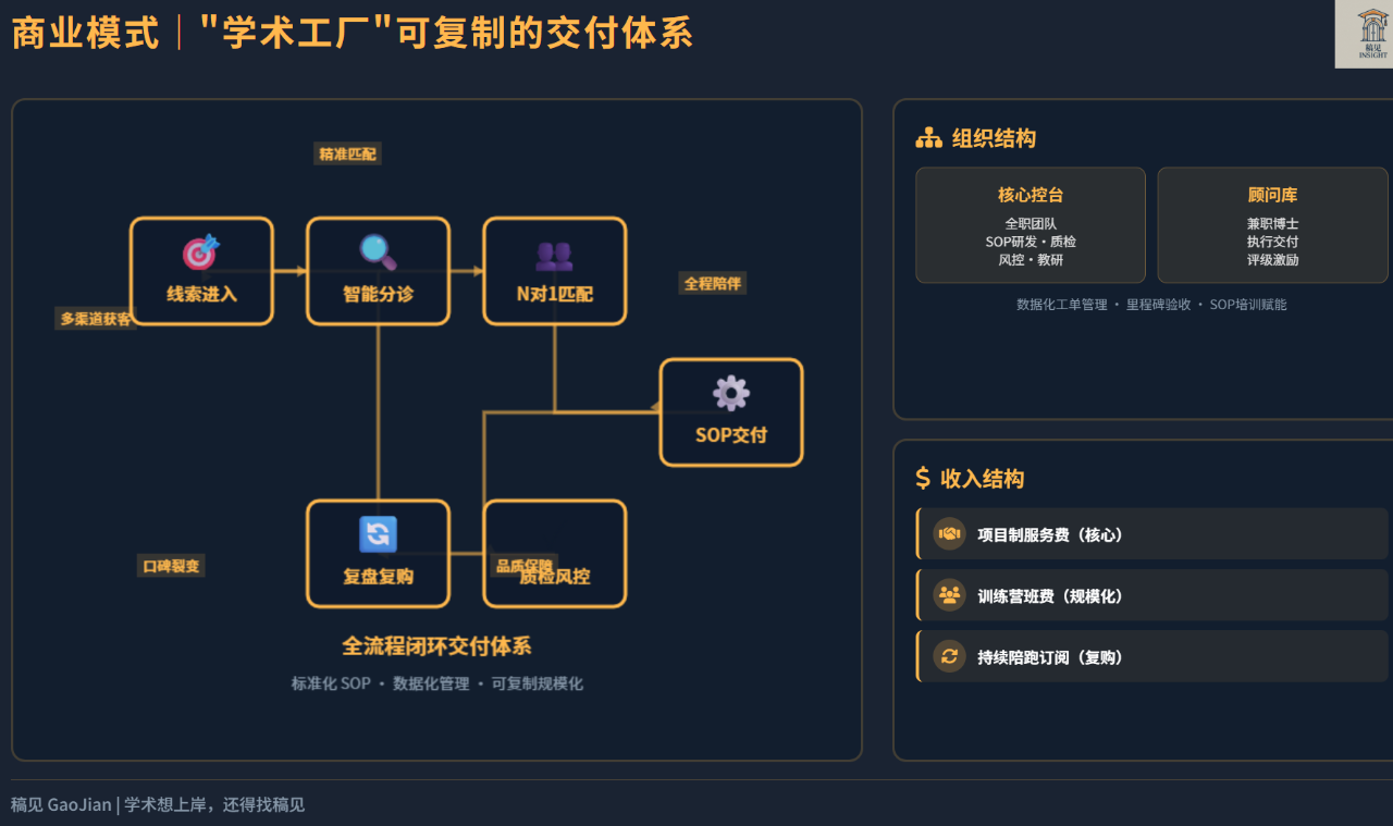 图片[13]-Gemini3.0：我用一个提示词，生成了一套品牌全案-AI Express News