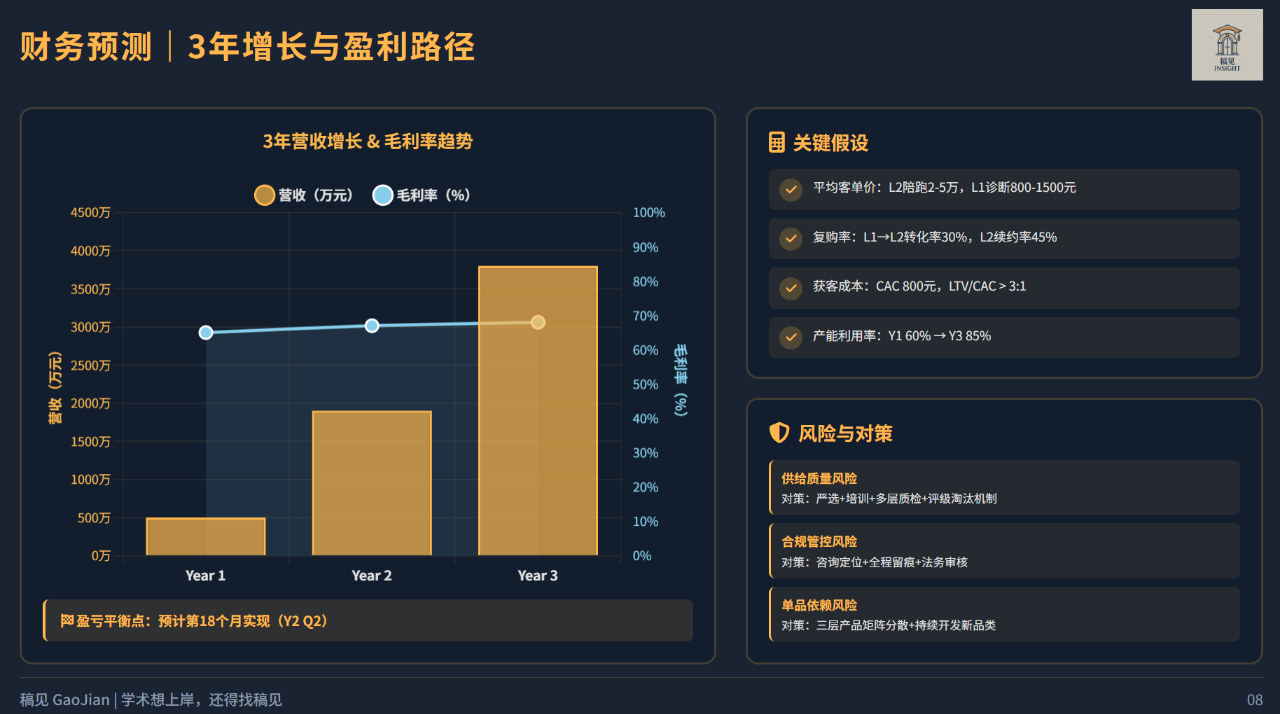 图片[14]-Gemini3.0：我用一个提示词，生成了一套品牌全案-AI Express News