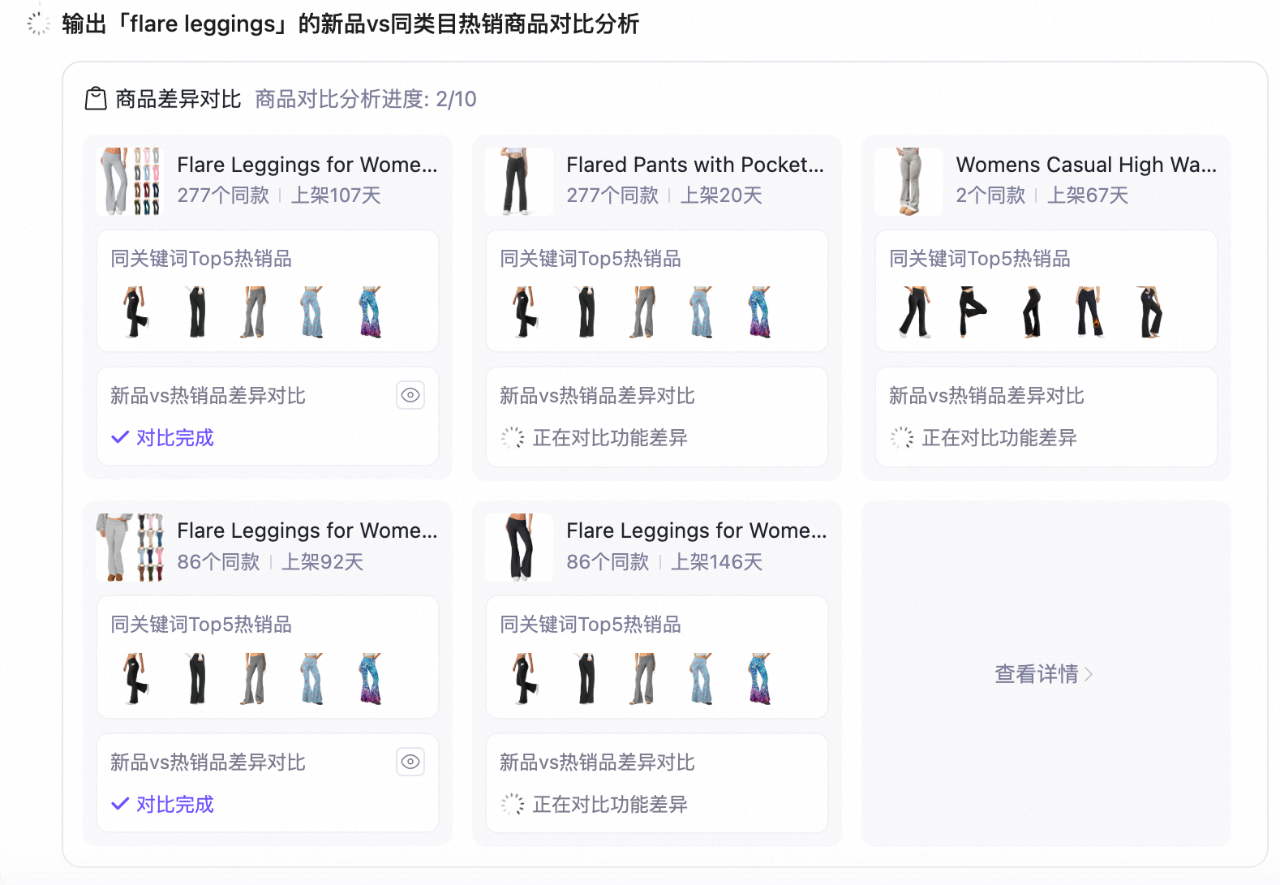 图片[3]-跨境电商的疑难杂症，被1688这个AI全包了...-AI Express News