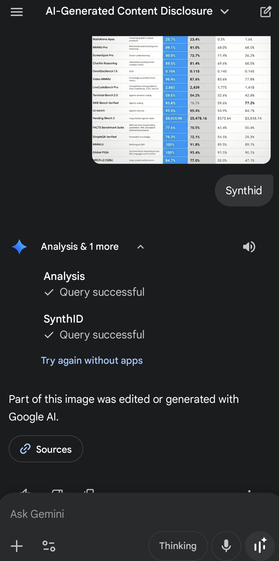图片[4]-奥特曼仓促亮剑GPT-5.2！一张图爆火全网，全面碾压Gemini 3-AI Express News