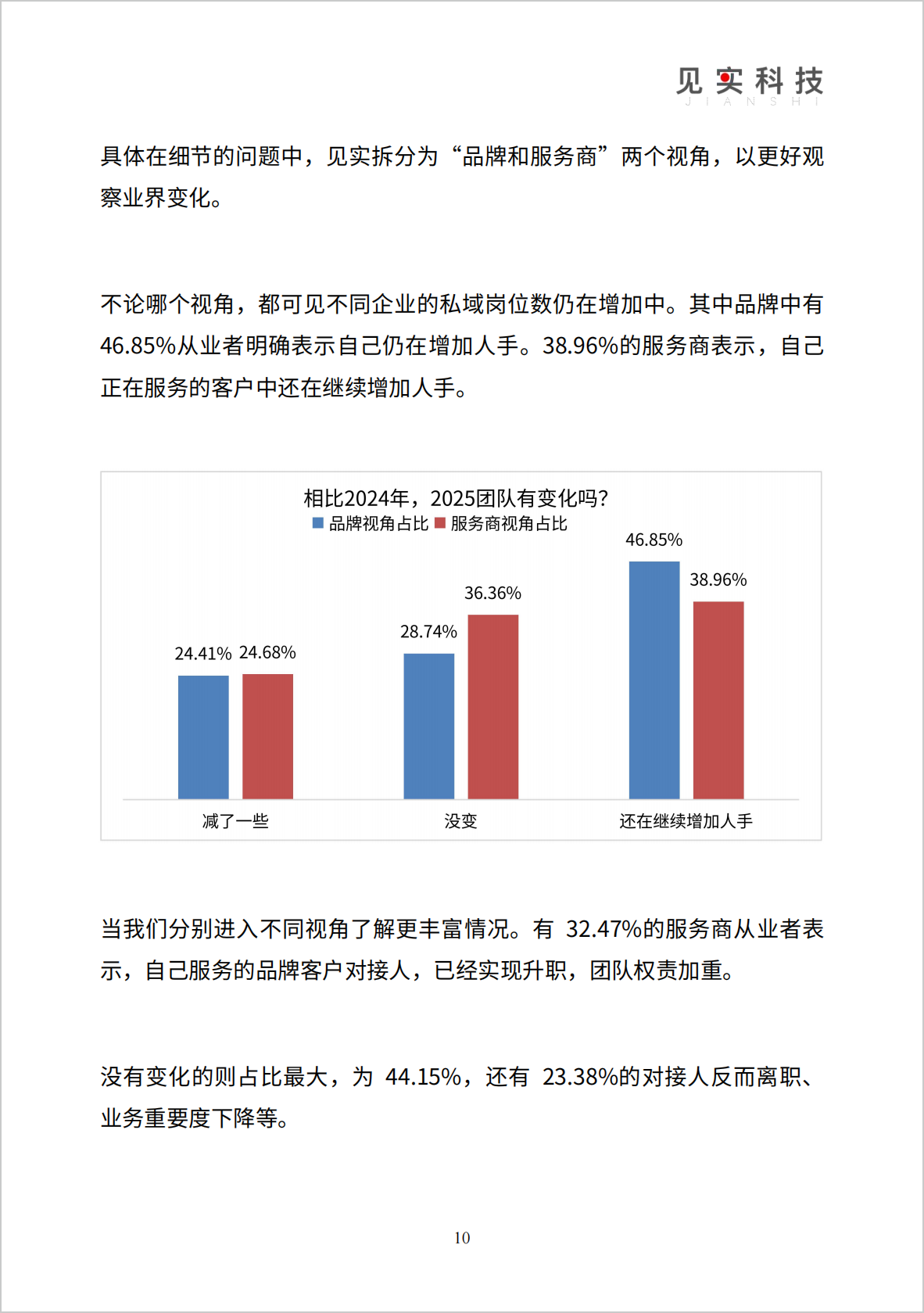 图片[10]-《2026私域趋势暨年度调研报告》发布-AI Express News