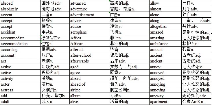 图片[2]-教学研究 | AI赋能教学之六：从课堂情境到写作提升的双助力-AI Express News