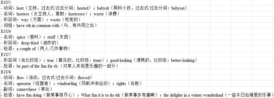 图片[3]-教学研究 | AI赋能教学之六：从课堂情境到写作提升的双助力-AI Express News