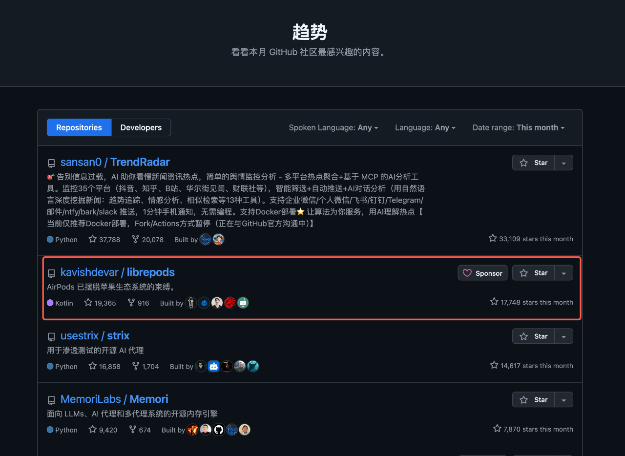 图片[1]-这个月狂揽 1.8 万 Star！这个 GitHub 项目破解了 AirPods。-AI Express News