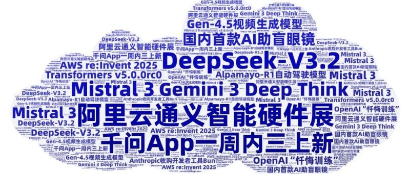 一周AI大事件-AI Express News