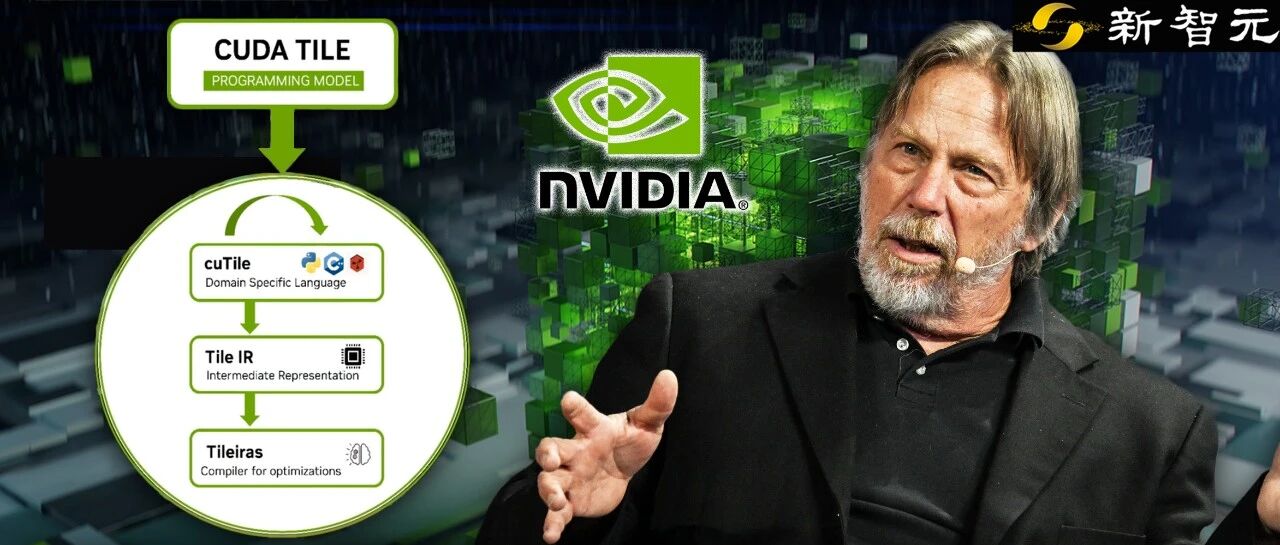 图片[1]-英伟达亲手终结CUDA「护城河」？传奇芯片架构师引发争议-AI Express News