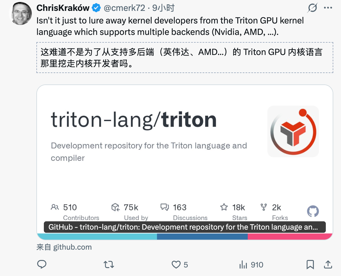 图片[22]-英伟达亲手终结CUDA「护城河」？传奇芯片架构师引发争议-AI Express News