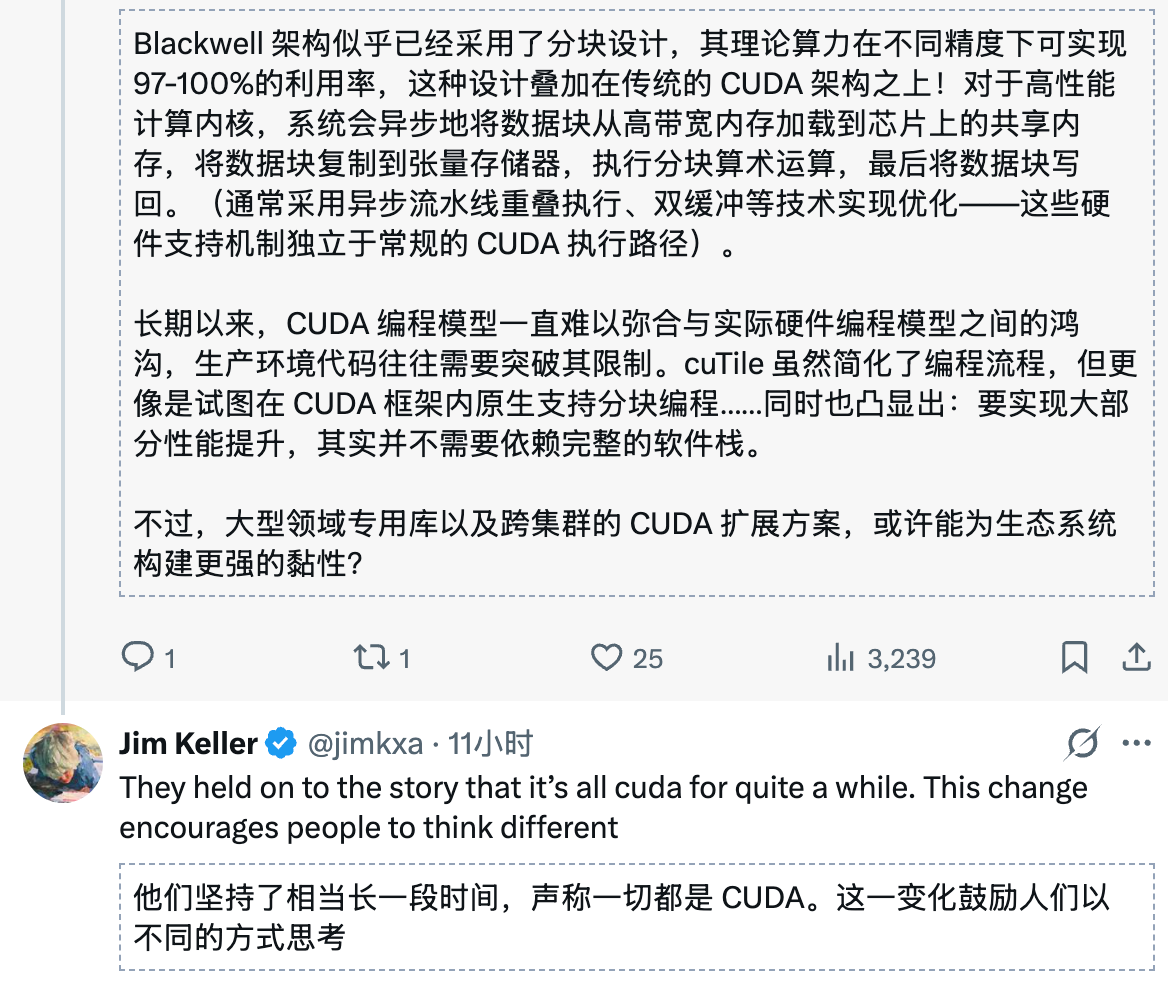 图片[23]-英伟达亲手终结CUDA「护城河」？传奇芯片架构师引发争议-AI Express News