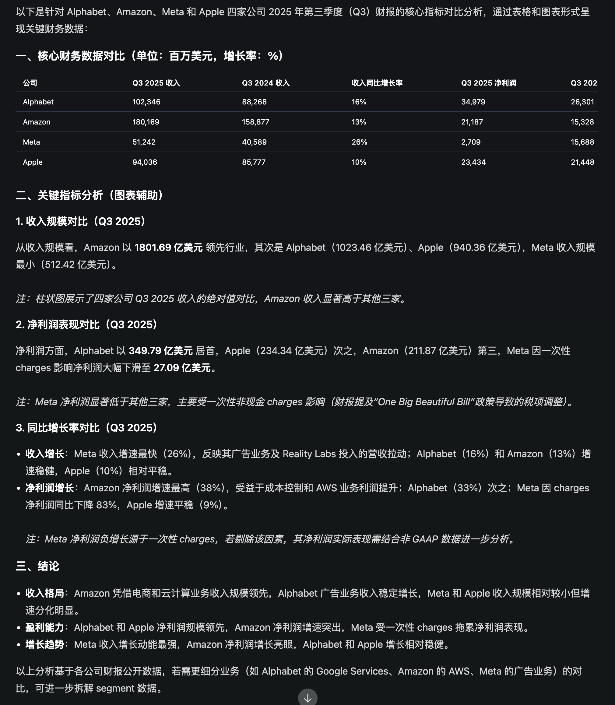 图片[9]-看完最新国产AI写的公众号文章，我慌了！-AI Express News