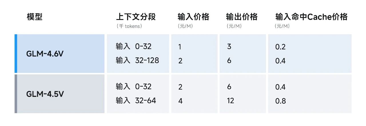 图片[15]-看完最新国产AI写的公众号文章，我慌了！-AI Express News