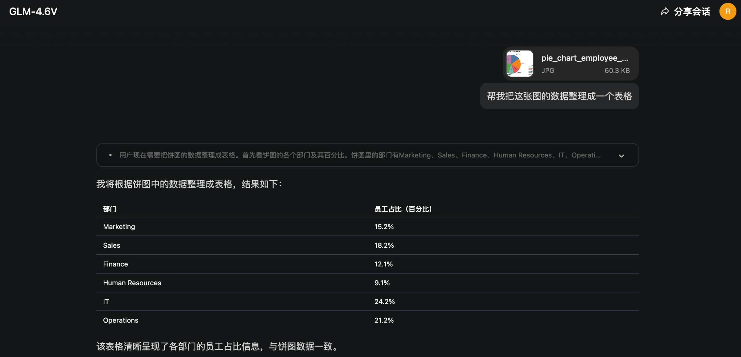 图片[22]-看完最新国产AI写的公众号文章，我慌了！-AI Express News