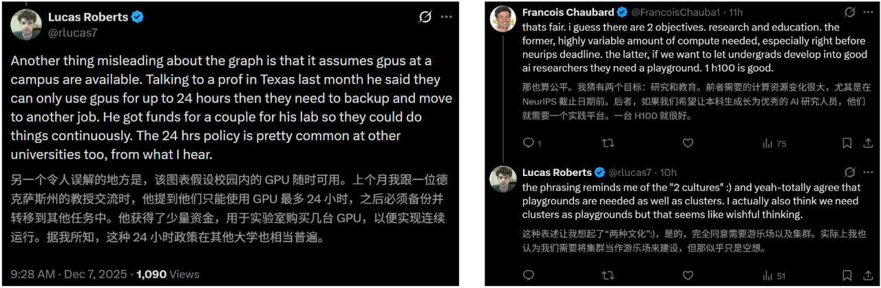 图片[14]-斯坦福人均≈0.1张GPU！学术界算力遭「屠杀」，LeCun急了-AI Express News