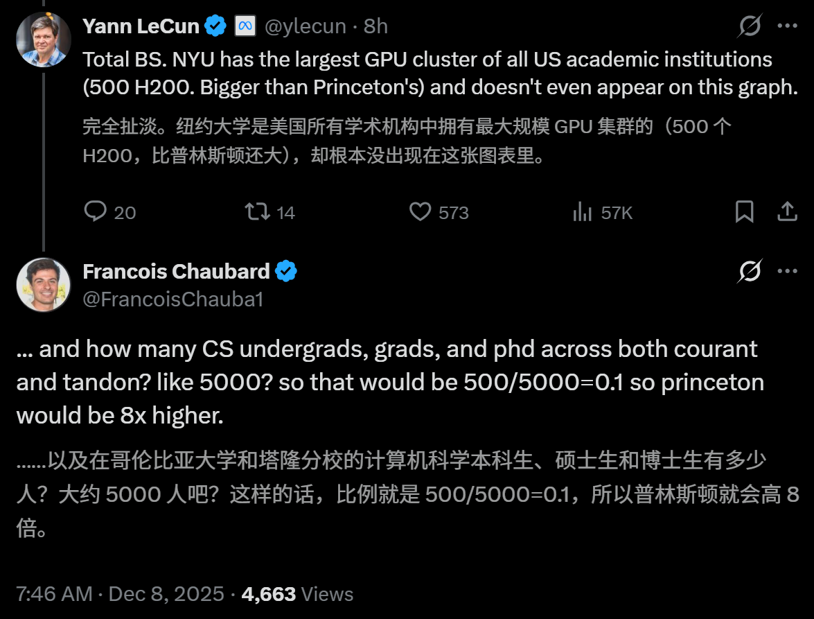 图片[15]-斯坦福人均≈0.1张GPU！学术界算力遭「屠杀」，LeCun急了-AI Express News