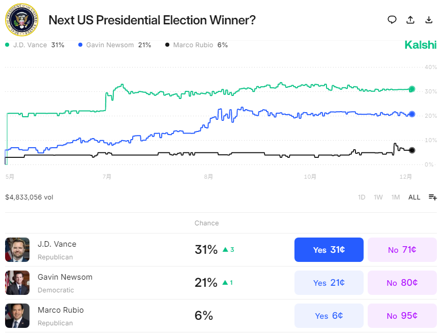 图片[23]-她取代华裔天才成为最年轻女亿万富豪，曾是芭蕾舞者，颜值超高智商更高……-AI Express News