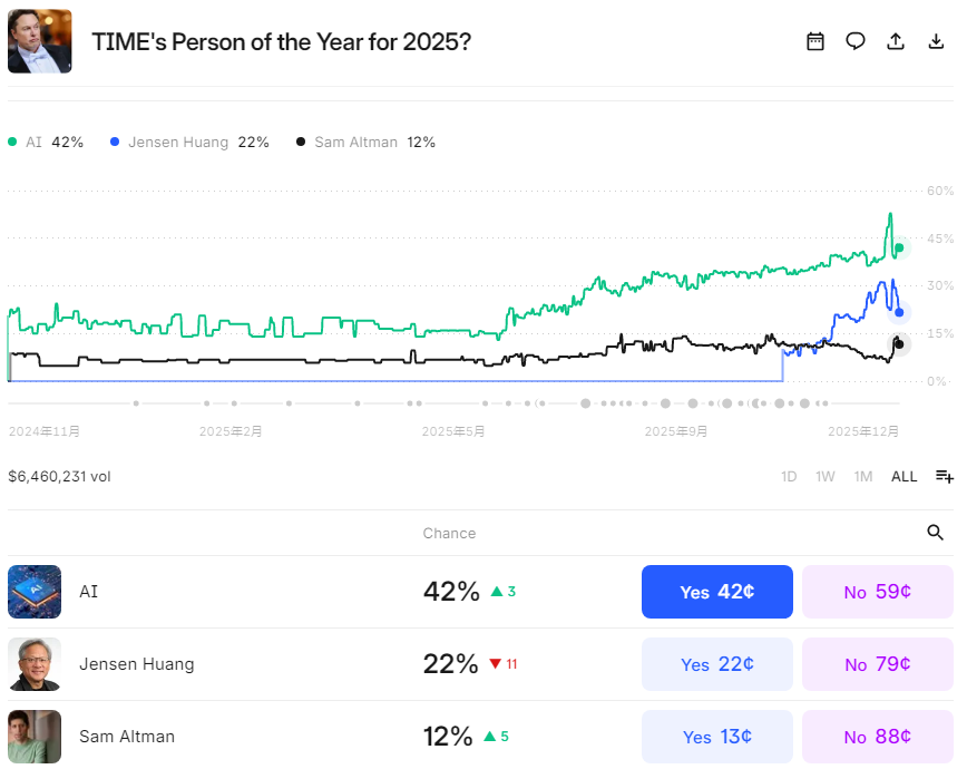 图片[24]-她取代华裔天才成为最年轻女亿万富豪，曾是芭蕾舞者，颜值超高智商更高……-AI Express News