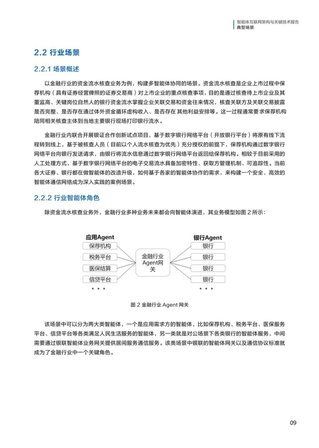 图片[13]-报告 | 华为：智能体互联网架构与关键技术报告，附下载-AI Express News