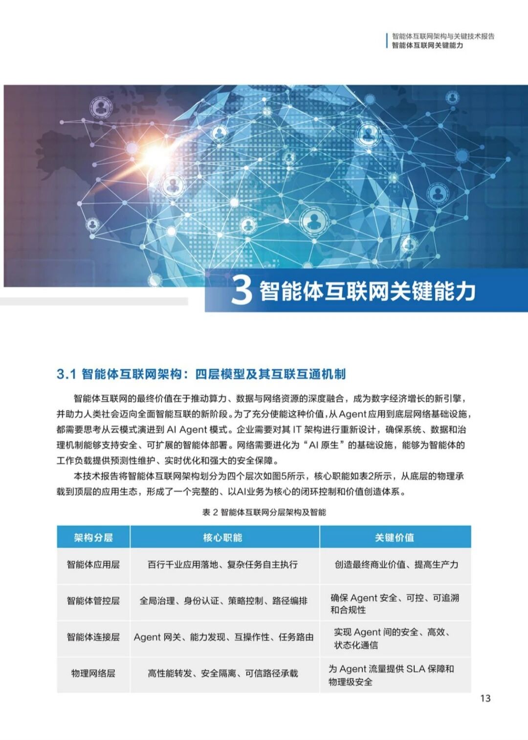 图片[17]-报告 | 华为：智能体互联网架构与关键技术报告，附下载-AI Express News