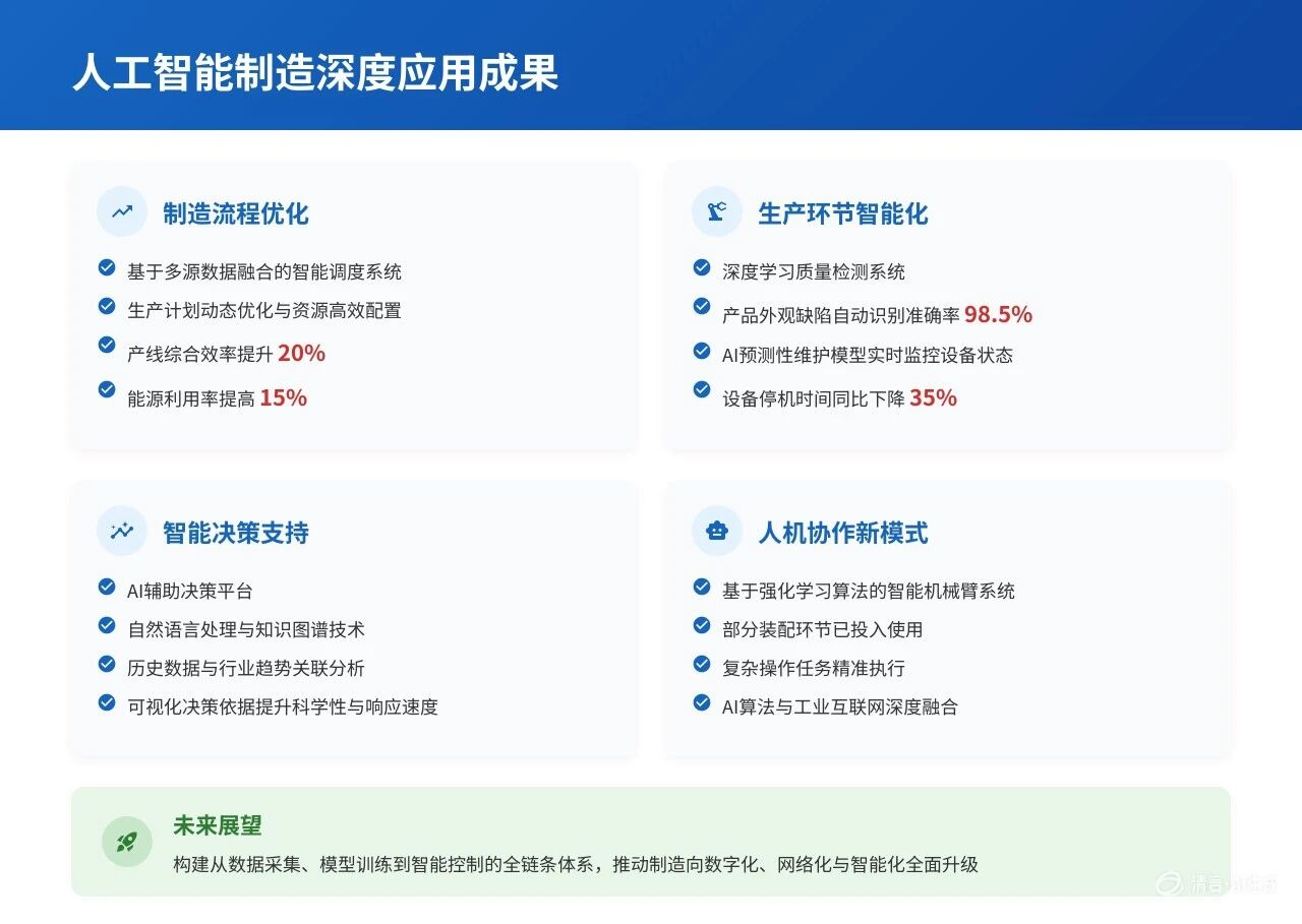 图片[17]-拒绝“一眼假AI课件”！深扒4个PPT进阶玩法，只有设计师知道的秘密-AI Express News