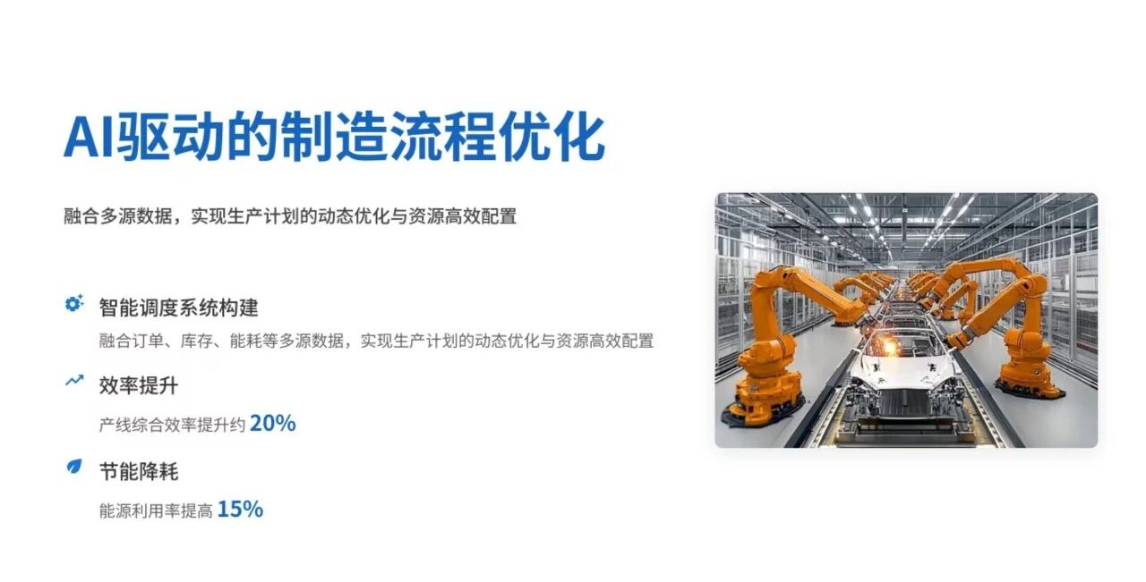 图片[18]-拒绝“一眼假AI课件”！深扒4个PPT进阶玩法，只有设计师知道的秘密-AI Express News