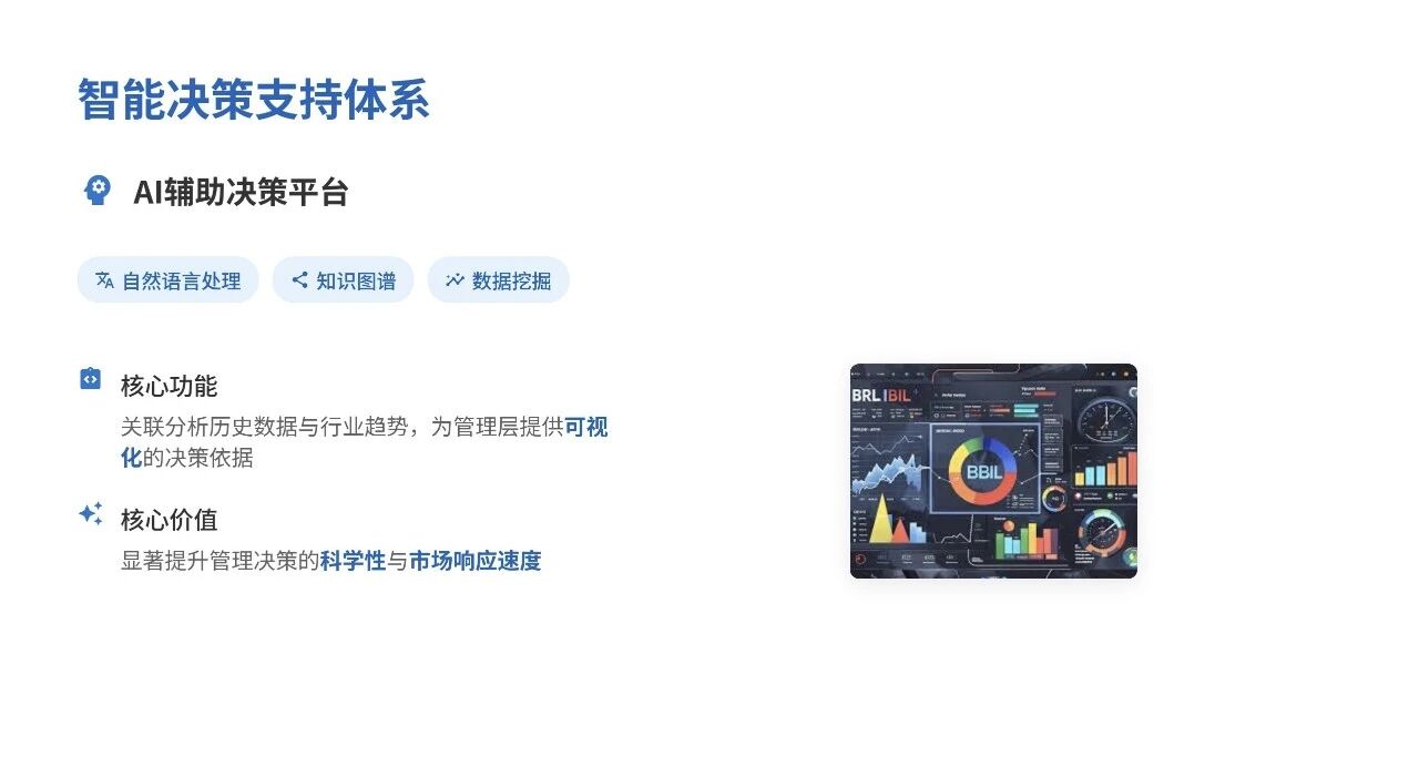 图片[20]-拒绝“一眼假AI课件”！深扒4个PPT进阶玩法，只有设计师知道的秘密-AI Express News
