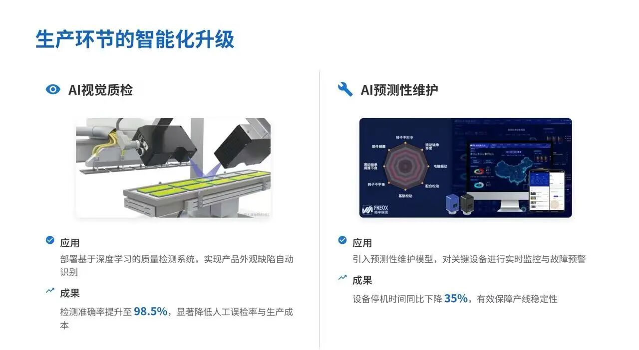 图片[19]-拒绝“一眼假AI课件”！深扒4个PPT进阶玩法，只有设计师知道的秘密-AI Express News