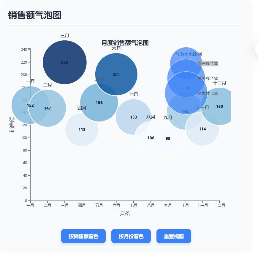 图片[30]-拒绝“一眼假AI课件”！深扒4个PPT进阶玩法，只有设计师知道的秘密-AI Express News