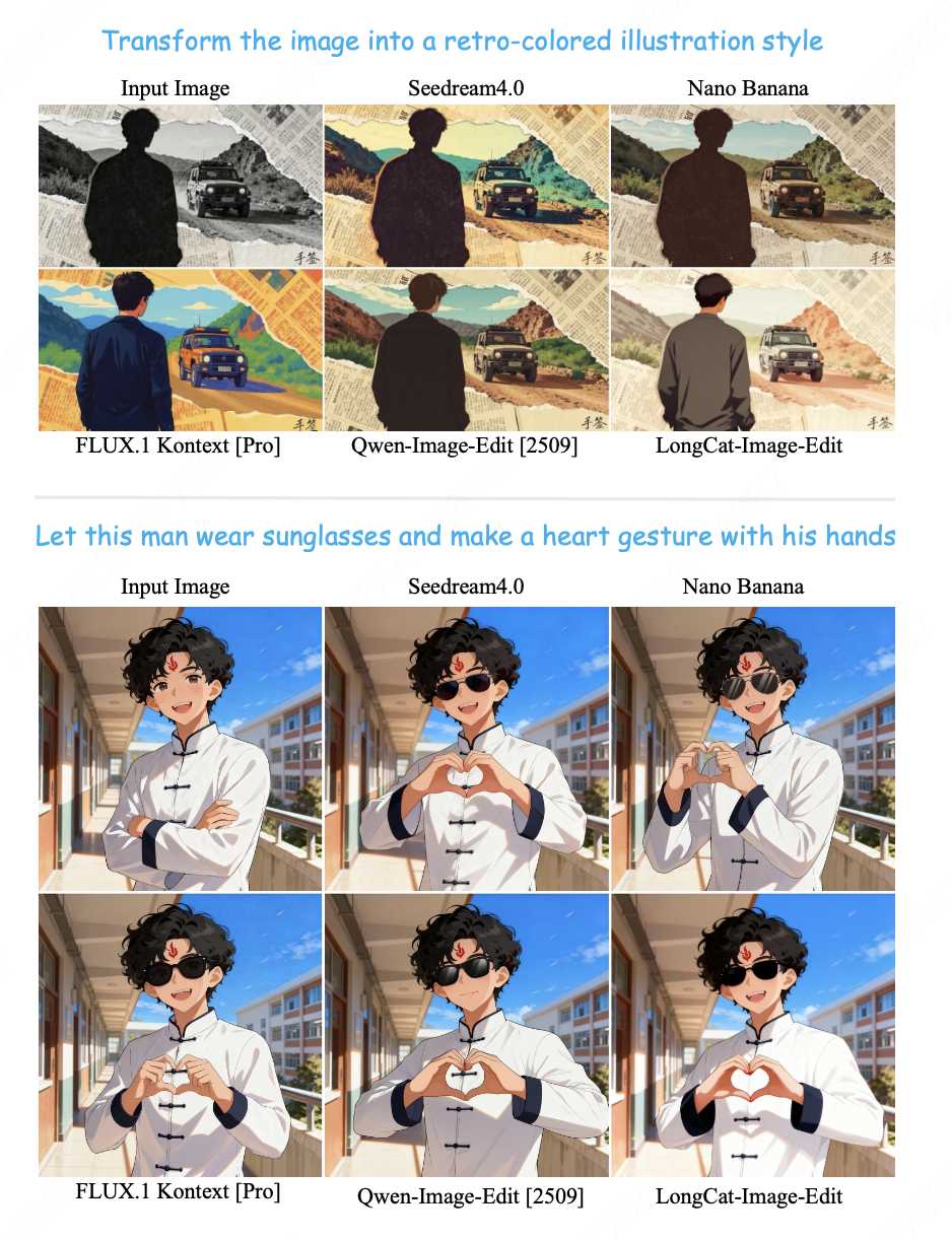 图片[4]-美团发布 LongCat-Image 图像生成模型，编辑能力登顶开源SOTA-AI Express News