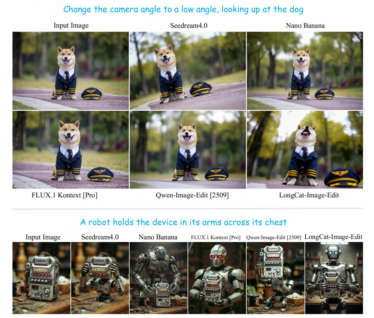 图片[6]-美团发布 LongCat-Image 图像生成模型，编辑能力登顶开源SOTA-AI Express News