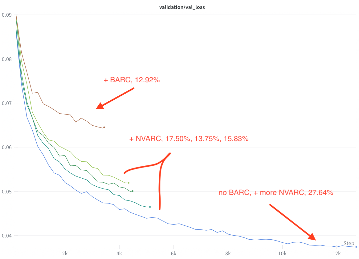 图片[9]-英伟达4B小模型击败GPT-5 Pro！成本仅1/36-AI Express News