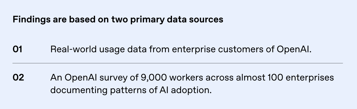 图片[11]-OpenAI最新报告曝光！前5%精英效率暴涨16倍，普通人却被悄悄淘汰-AI Express News