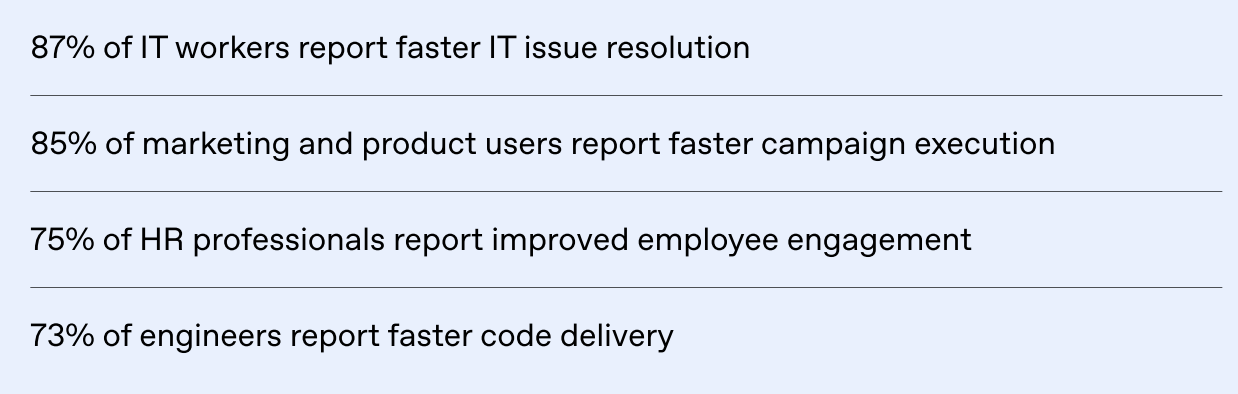 图片[14]-OpenAI最新报告曝光！前5%精英效率暴涨16倍，普通人却被悄悄淘汰-AI Express News