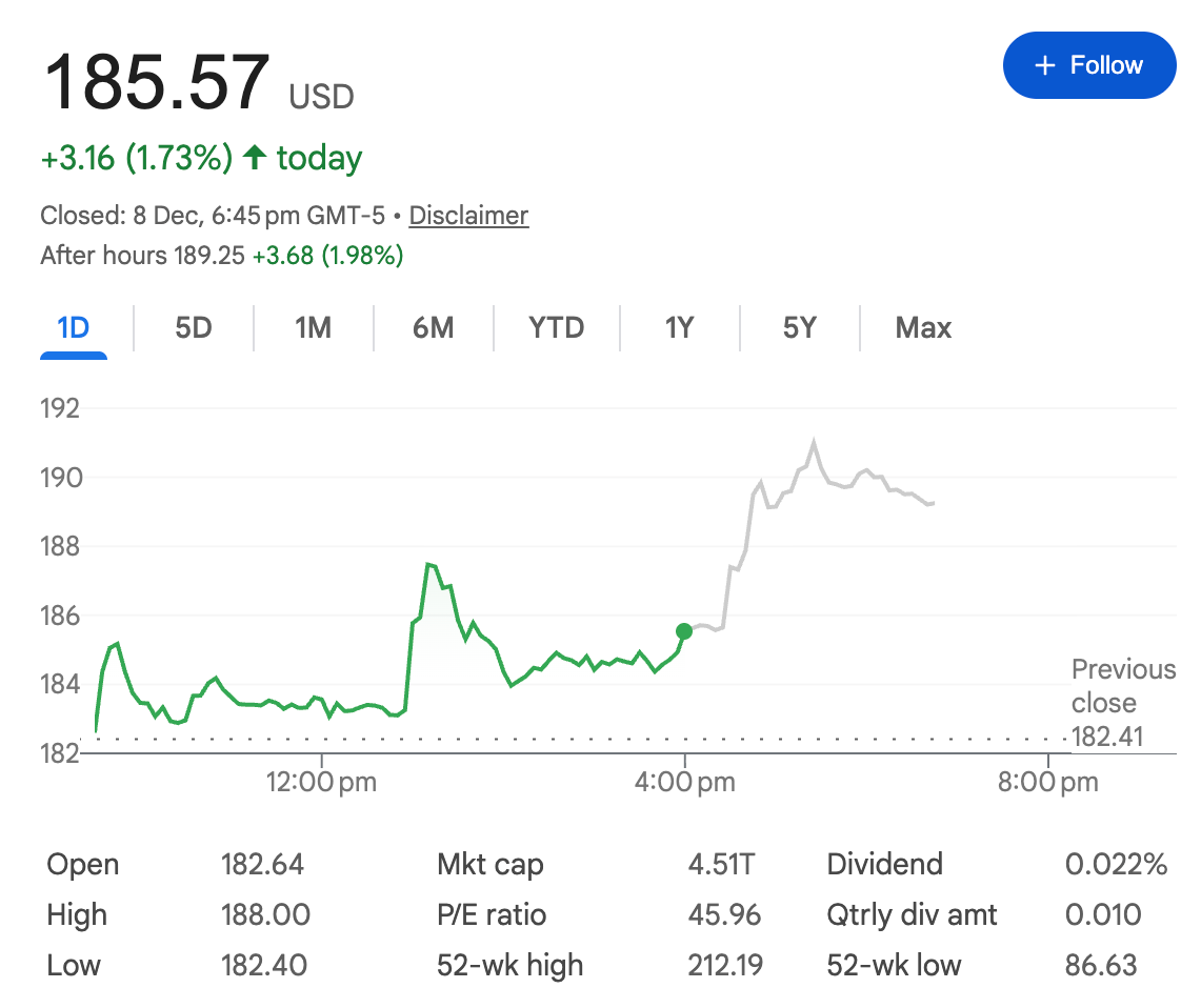 图片[4]-突发！英伟达H200对华解禁，老黄赢麻了-AI Express News