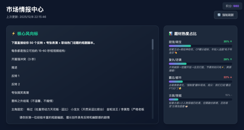 图片[1]-3分钟写一集！AI编剧杀疯了-AI Express News