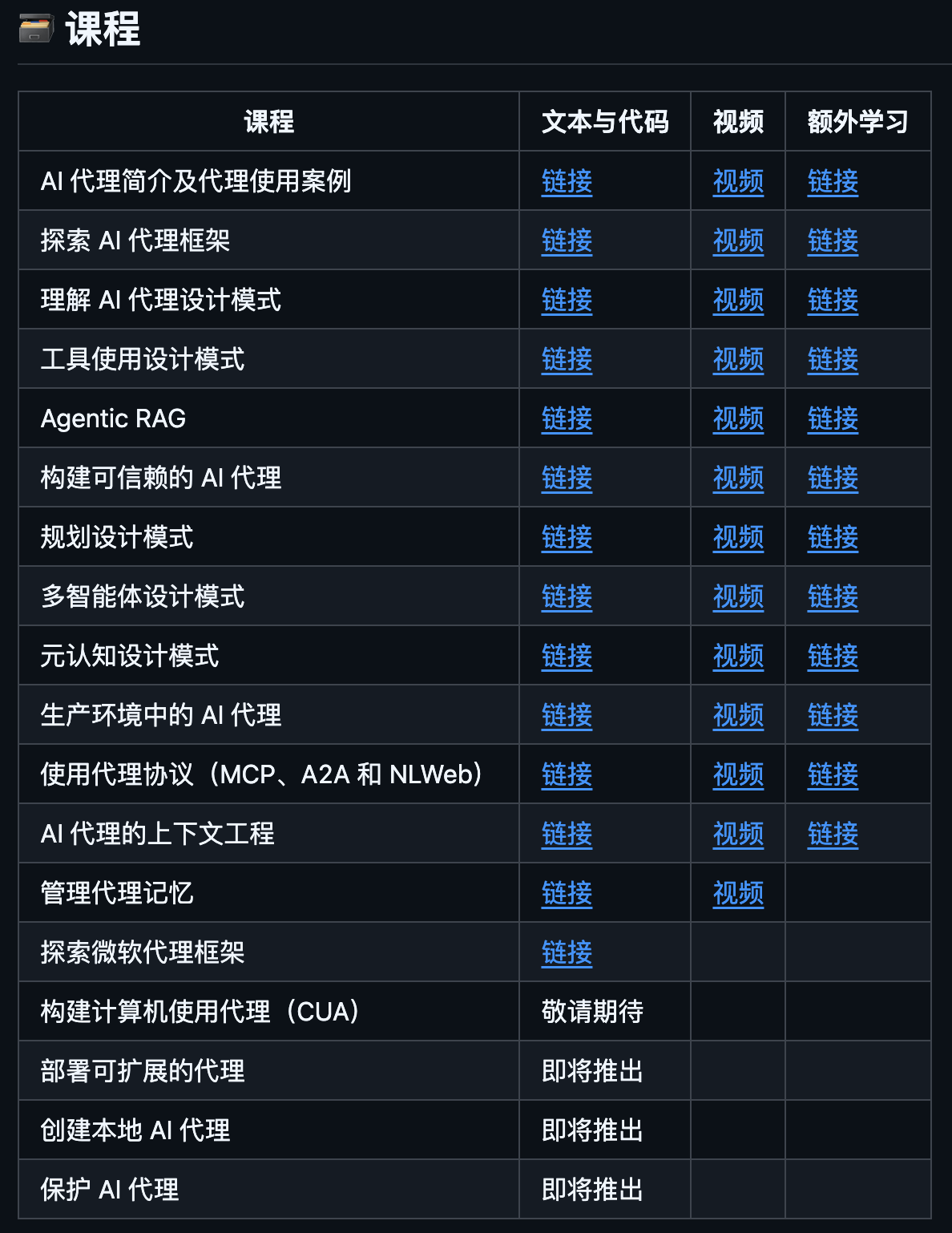 图片[26]-建议去 GitHub 学这 6 个项目，打破 Agent 的信息差。-AI Express News