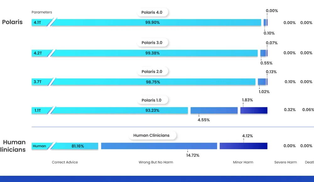 图片[10]-成立2年，估值250亿，这个70后第四次创业-AI Express News