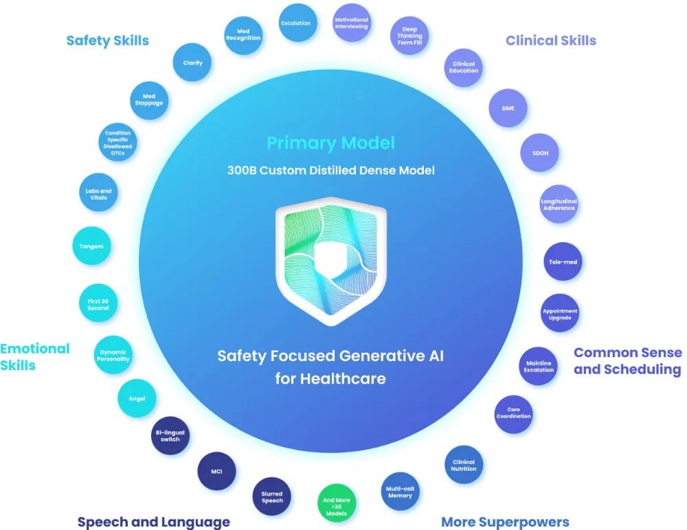 图片[9]-成立2年，估值250亿，这个70后第四次创业-AI Express News