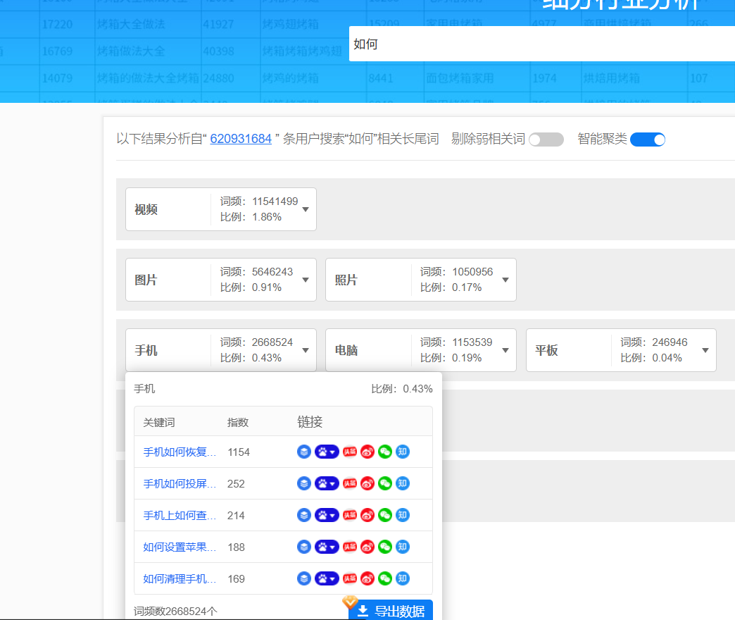 图片[5]-公众号赚钱攻略：这个赛道非常牛！3分钟写1篇，每天多赚100块！（详细教程）-AI Express News