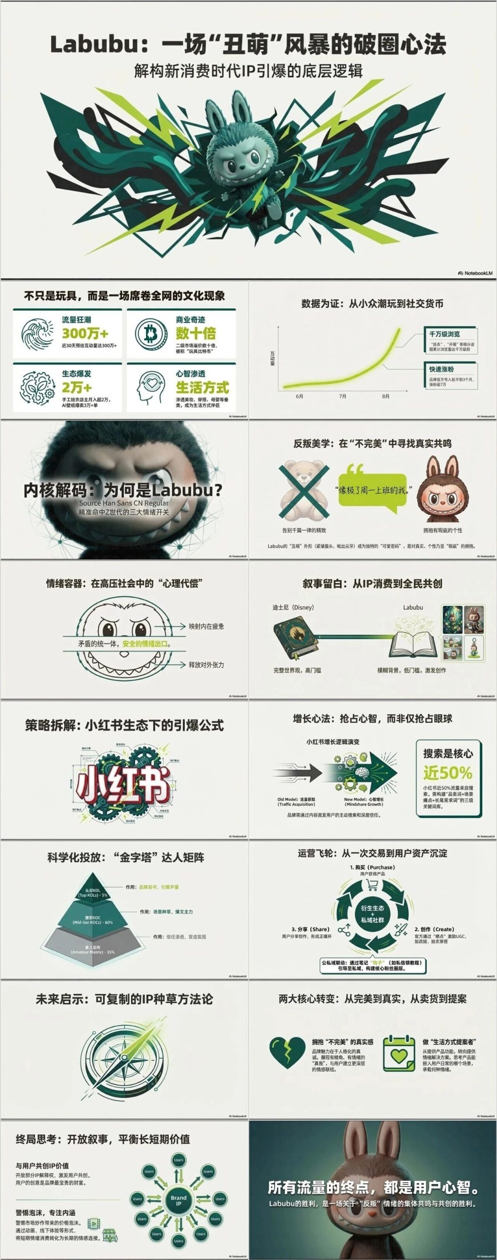 图片[24]-在 NotebookLM 用 Nano Banana Pro 生成令人惊艳的 PPT-AI Express News