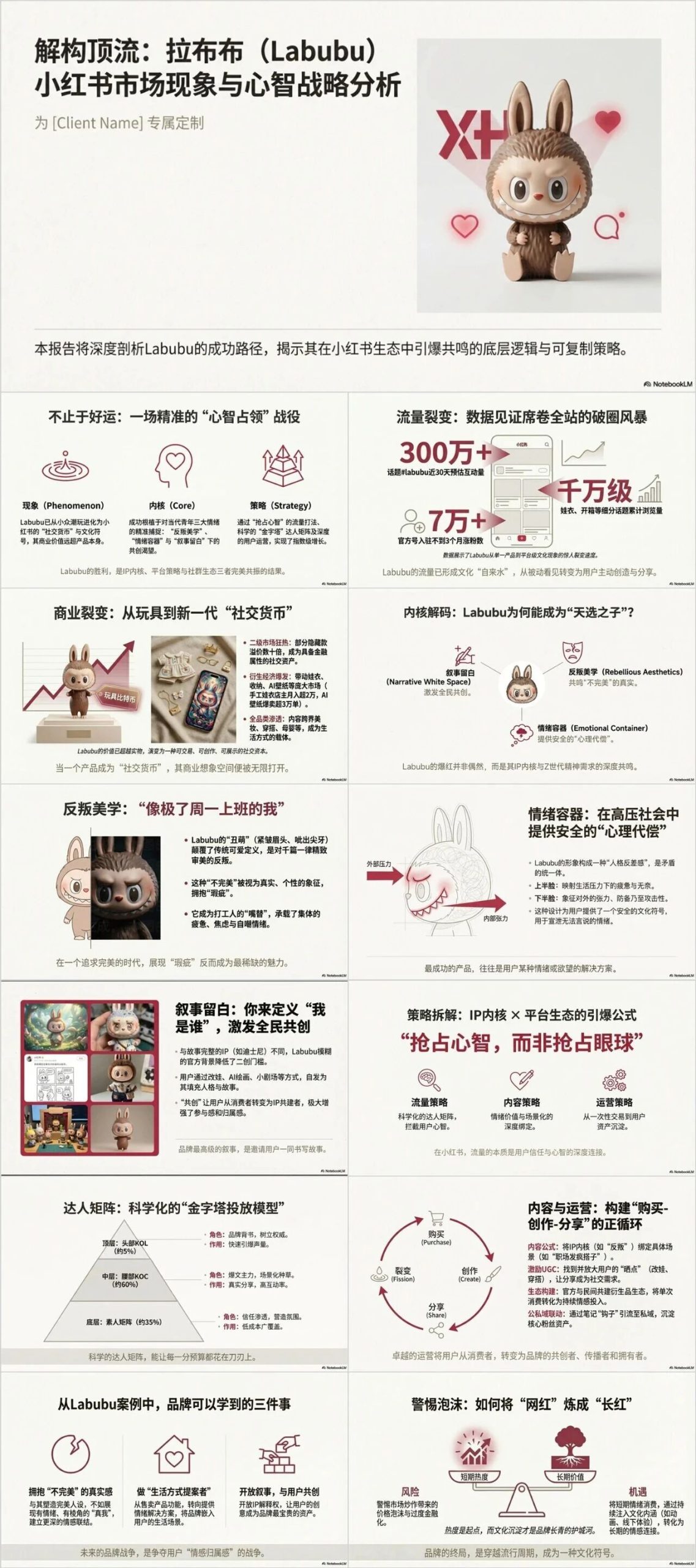 图片[30]-在 NotebookLM 用 Nano Banana Pro 生成令人惊艳的 PPT-AI Express News