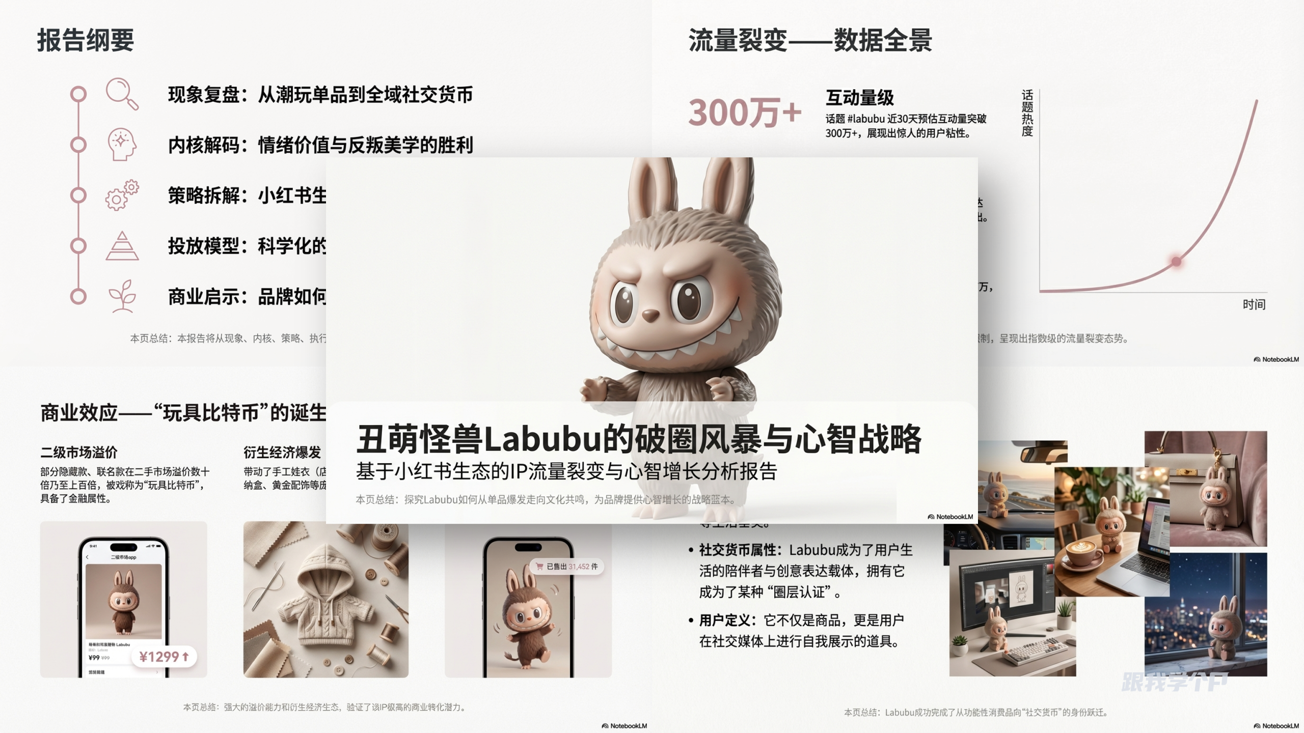 图片[37]-在 NotebookLM 用 Nano Banana Pro 生成令人惊艳的 PPT-AI Express News