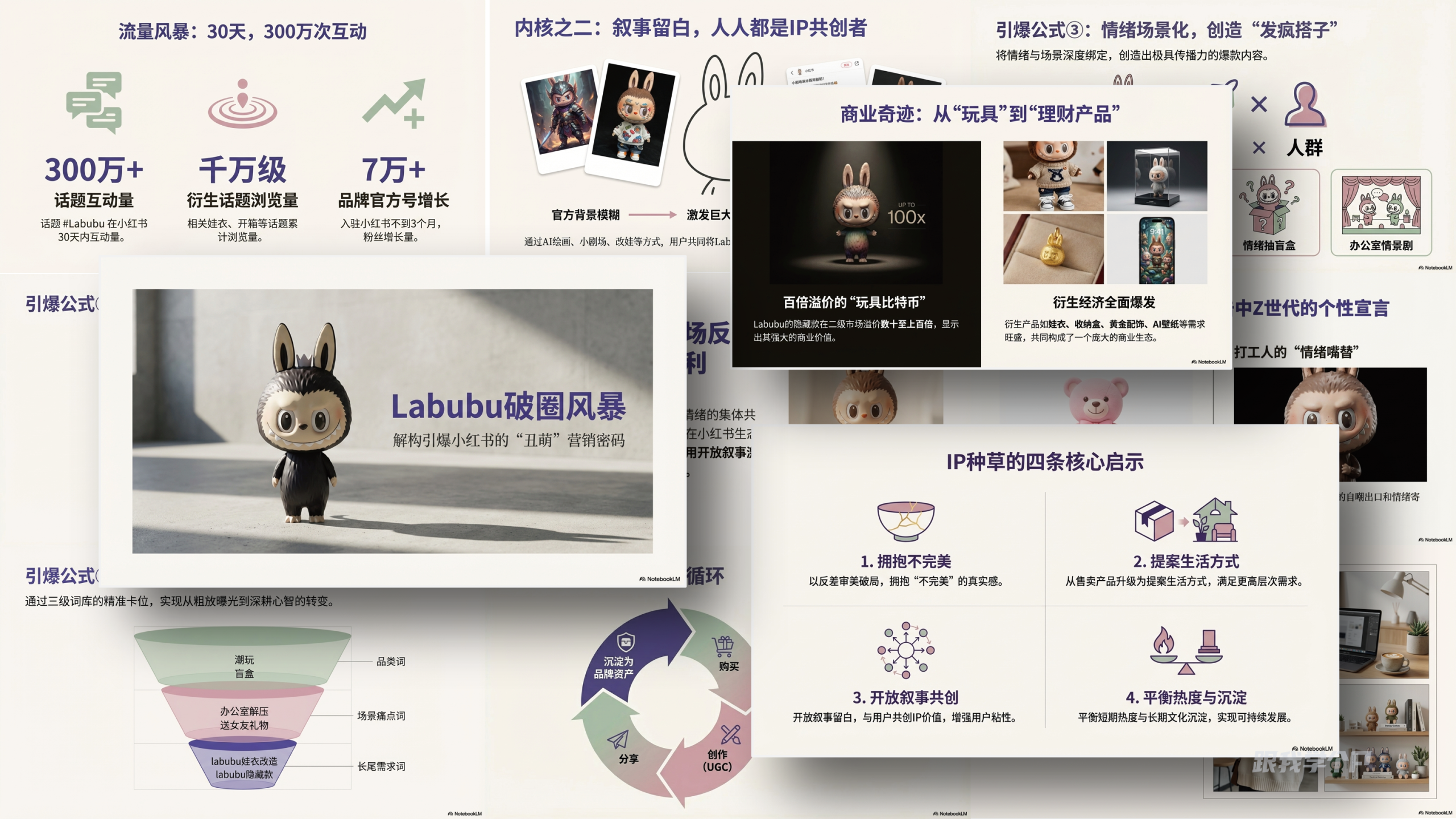 图片[47]-在 NotebookLM 用 Nano Banana Pro 生成令人惊艳的 PPT-AI Express News