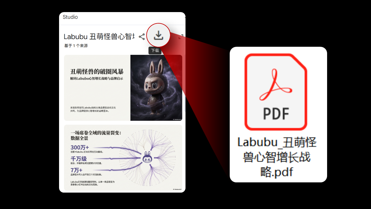 图片[48]-在 NotebookLM 用 Nano Banana Pro 生成令人惊艳的 PPT-AI Express News