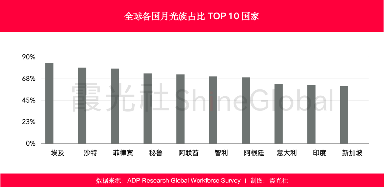 图片[13]-社交出海，破解“三个开罗”迷思-AI Express News