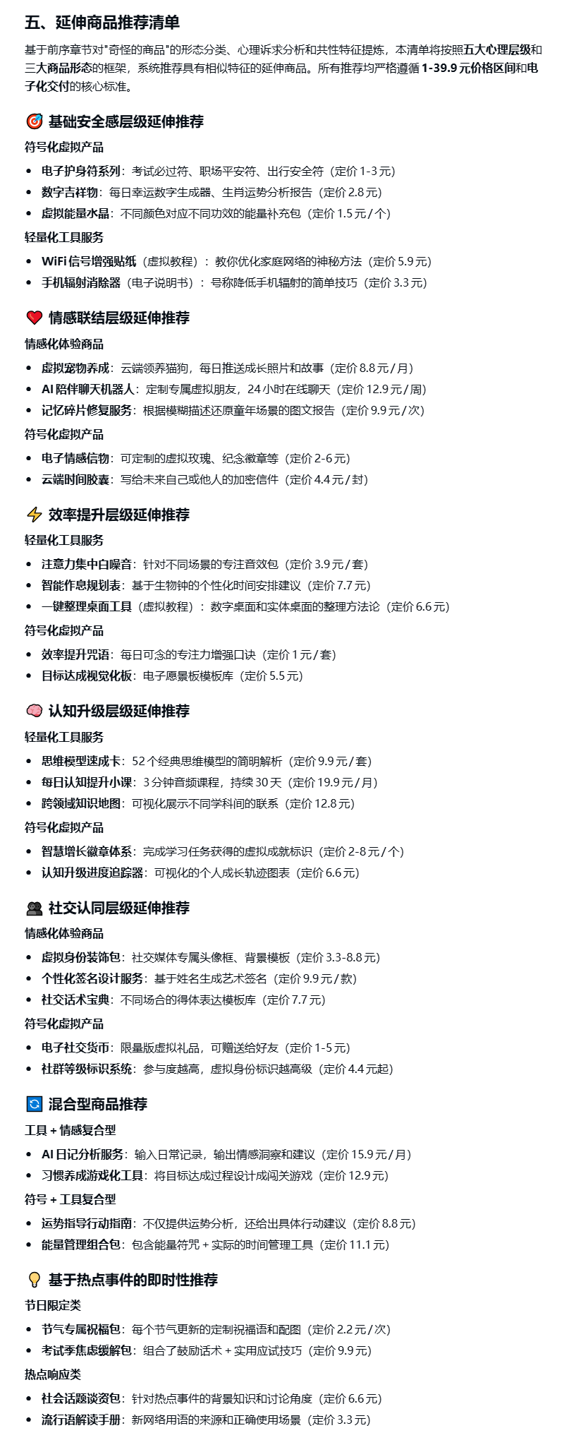 图片[6]-让AI去学习200个奇奇怪怪的商品-AI Express News