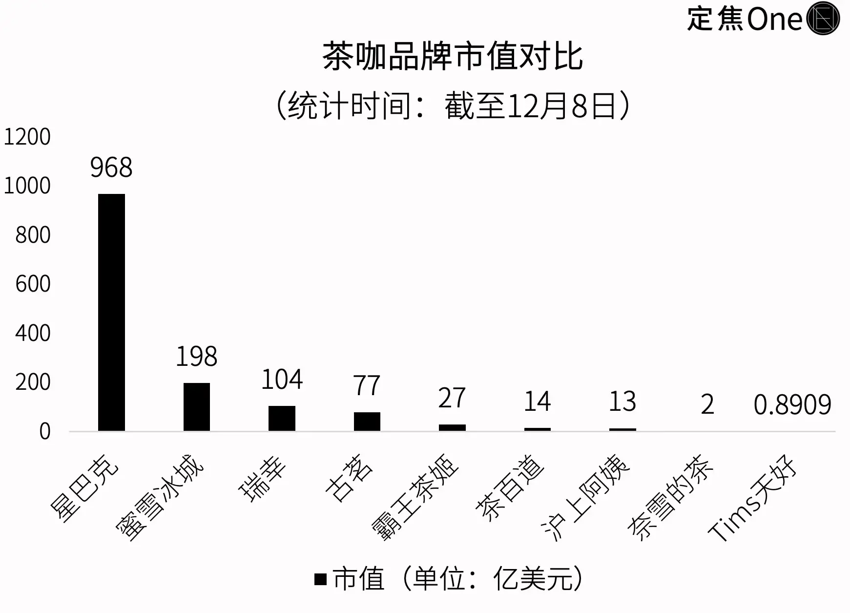 图片[9]-退市五年，瑞幸如何“上岸”？-AI Express News