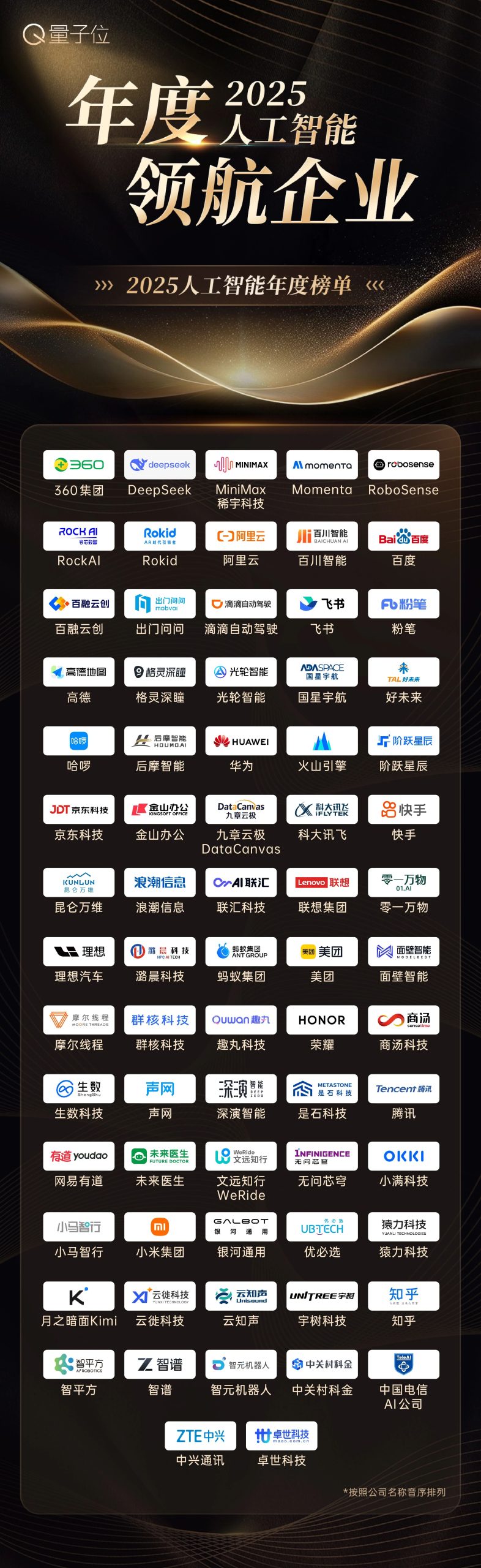 图片[2]-读懂2025中国AI走向！公司×产品×人物×方案，最值得关注的都在这里了-AI Express News