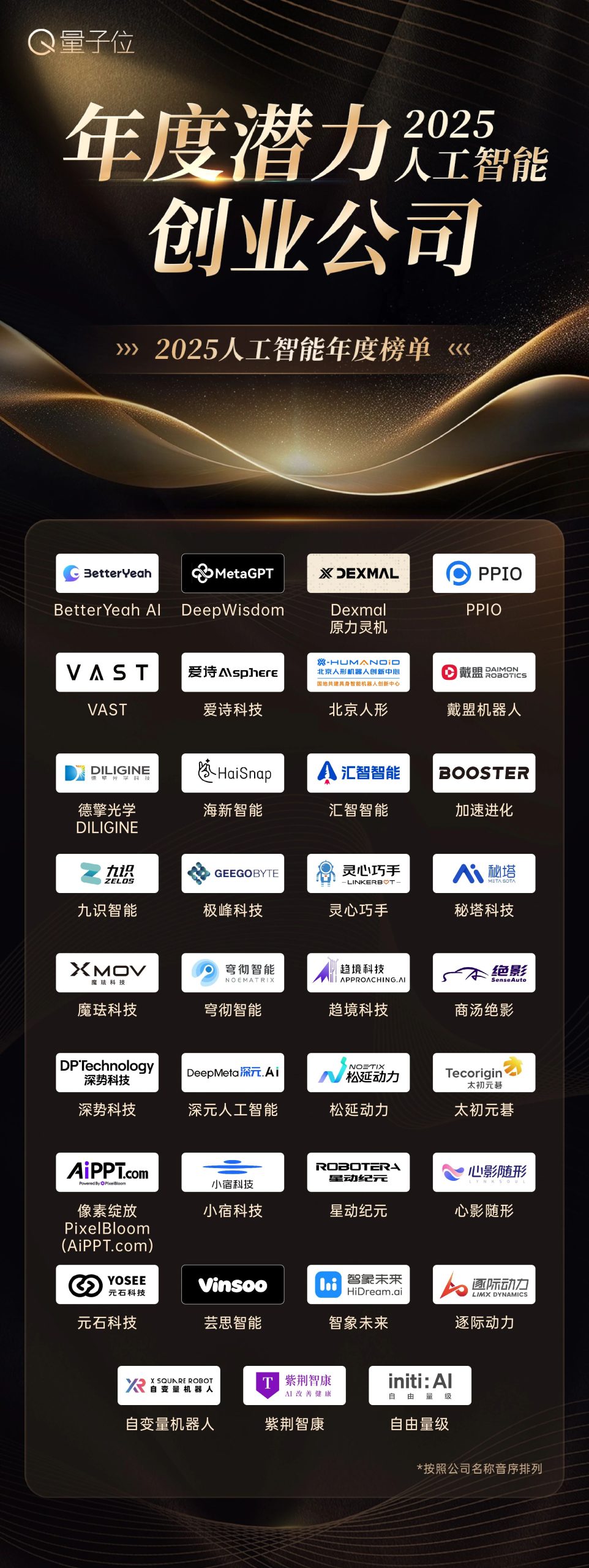 图片[3]-读懂2025中国AI走向！公司×产品×人物×方案，最值得关注的都在这里了-AI Express News