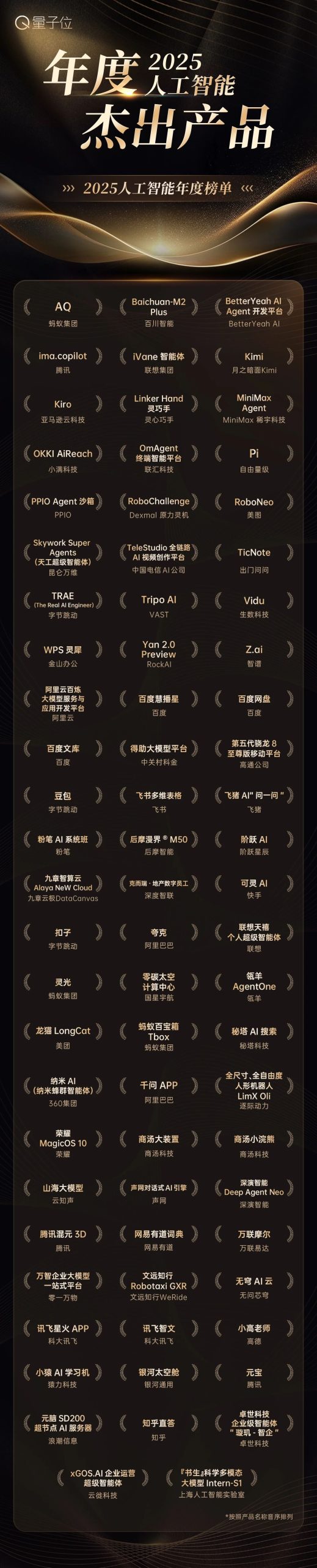 图片[4]-读懂2025中国AI走向！公司×产品×人物×方案，最值得关注的都在这里了-AI Express News