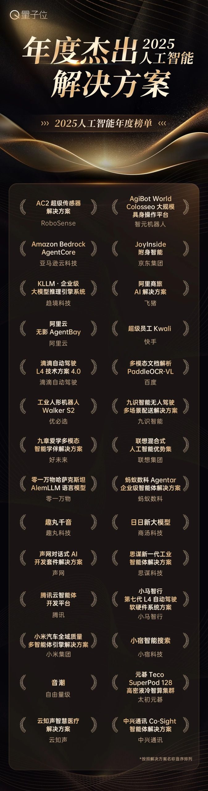 图片[5]-读懂2025中国AI走向！公司×产品×人物×方案，最值得关注的都在这里了-AI Express News