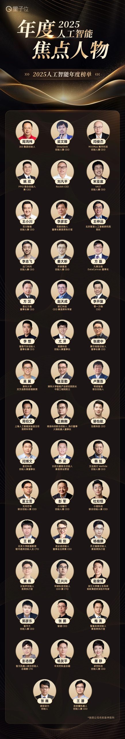 图片[6]-读懂2025中国AI走向！公司×产品×人物×方案，最值得关注的都在这里了-AI Express News